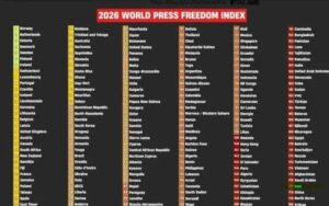 Iran : Un pays dangereux pour les journalistes